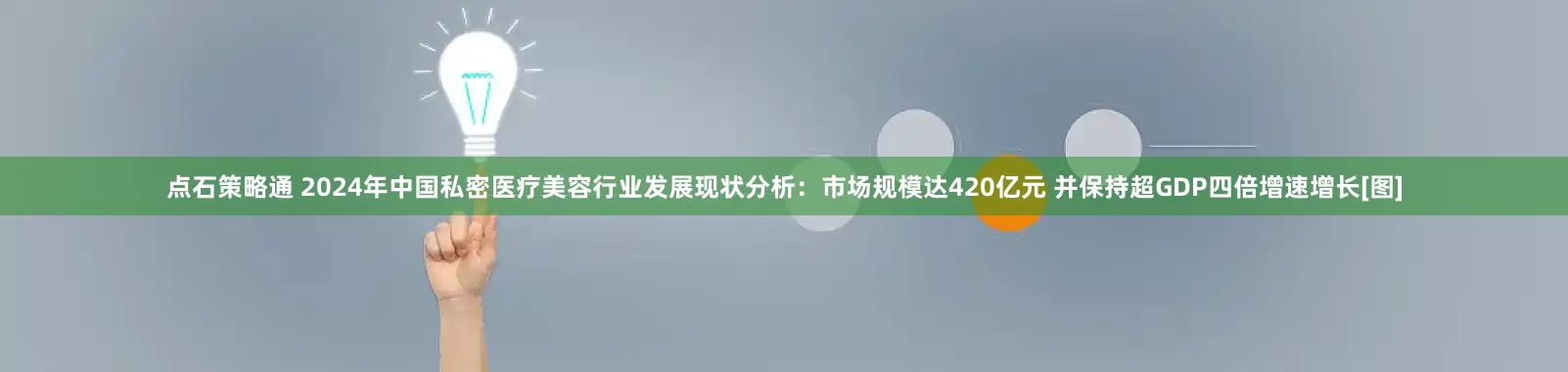 点石策略通 2024年中国私密医疗美容行业发展现状分析：市场规模达420亿元 并保持超GDP四倍增速增长[图]