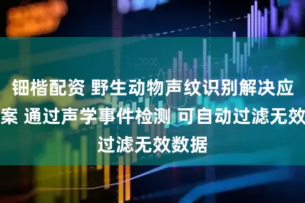 钿楷配资 野生动物声纹识别解决应用方案 通过声学事件检测 可自动过滤无效数据